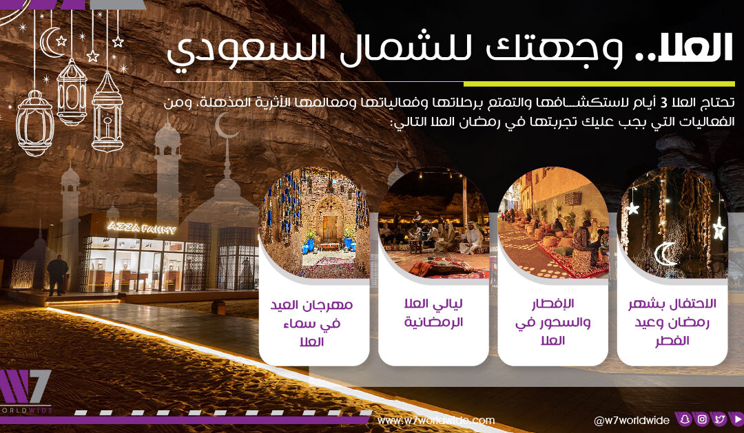 العلا.. تحفة فريدة قلّما يجود الزمان بمثلها