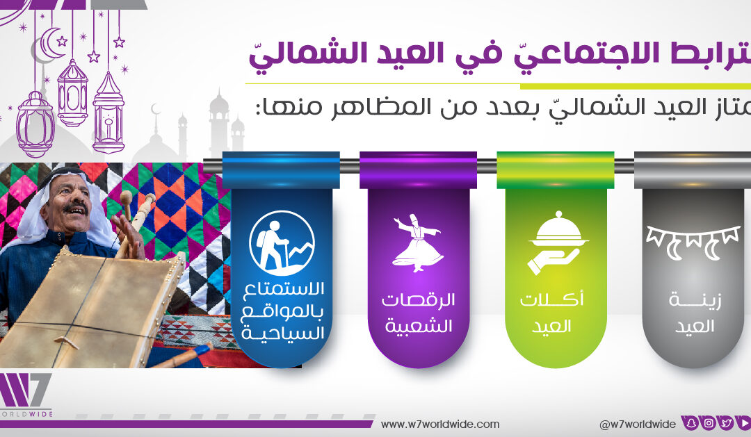 عيد أهل الشمال.. ترابط اجتماعي وإحياء الموروث التراثي